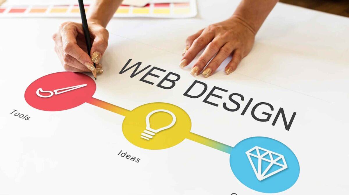 Webdesign in Hoofddorp